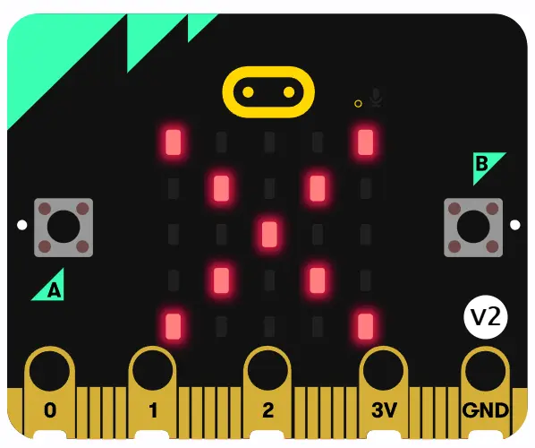 iot-2